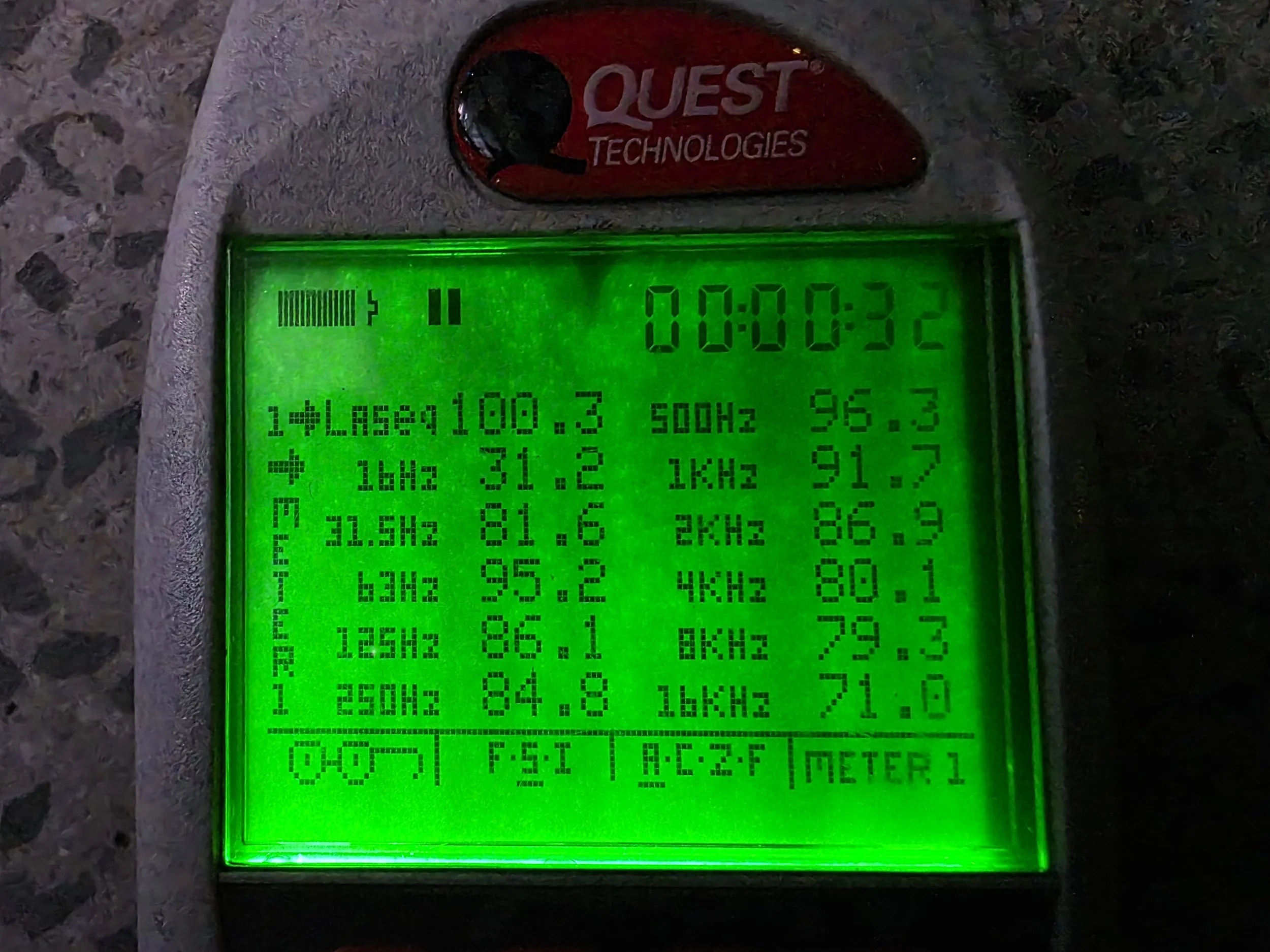 Occupational noise results on a sound level meter