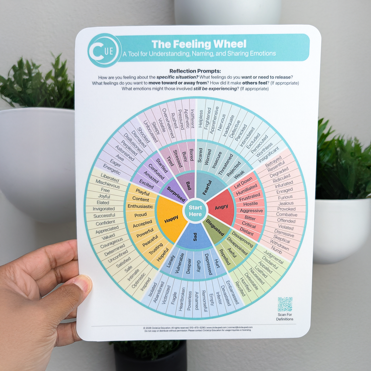 A hand holding a circular emotion wheel titled 'The Feeling Wheel' with segments for different emotions and prompts for reflection.
