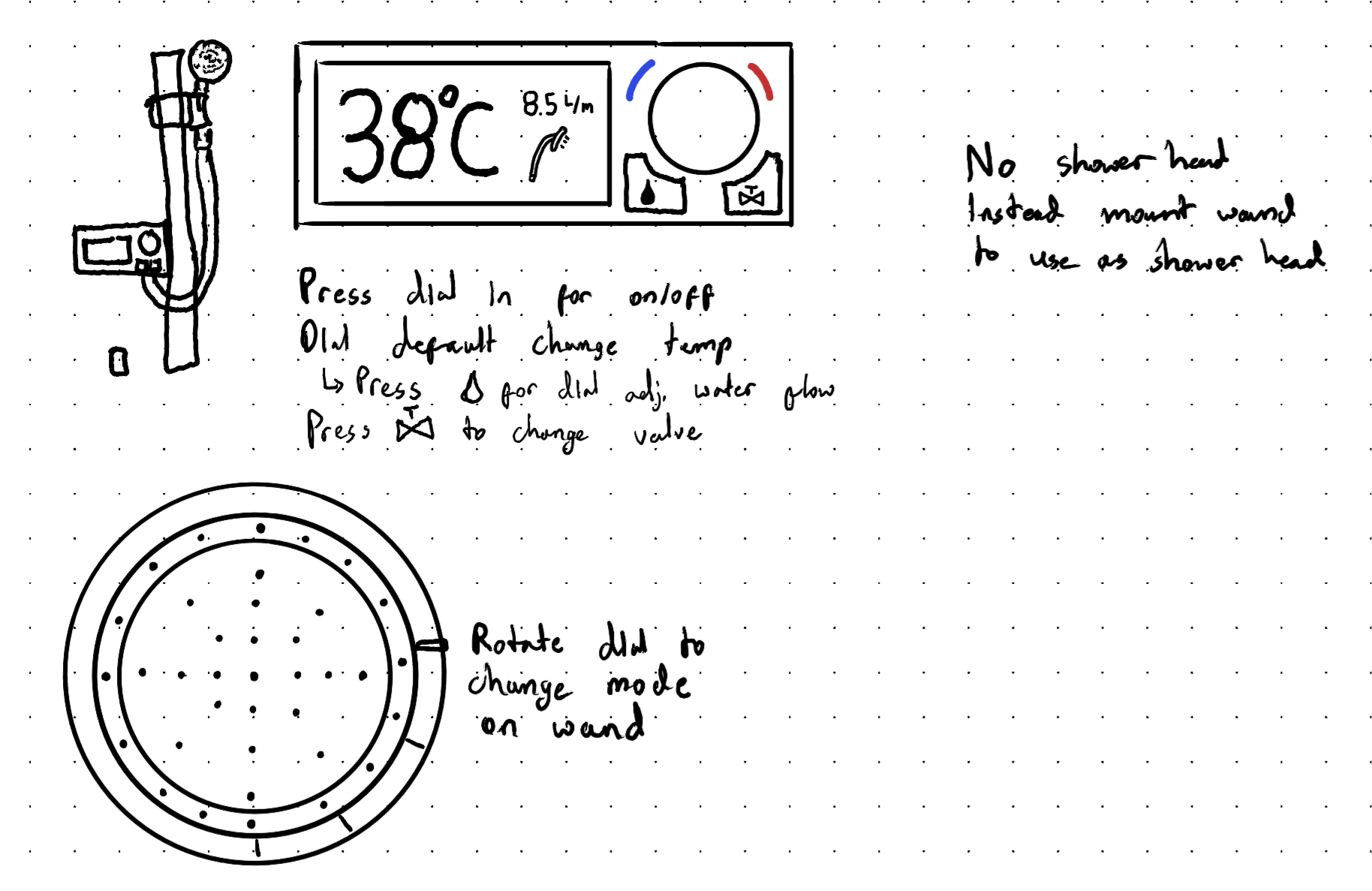 Sketch of a wall mounted control unit and a shower wand.