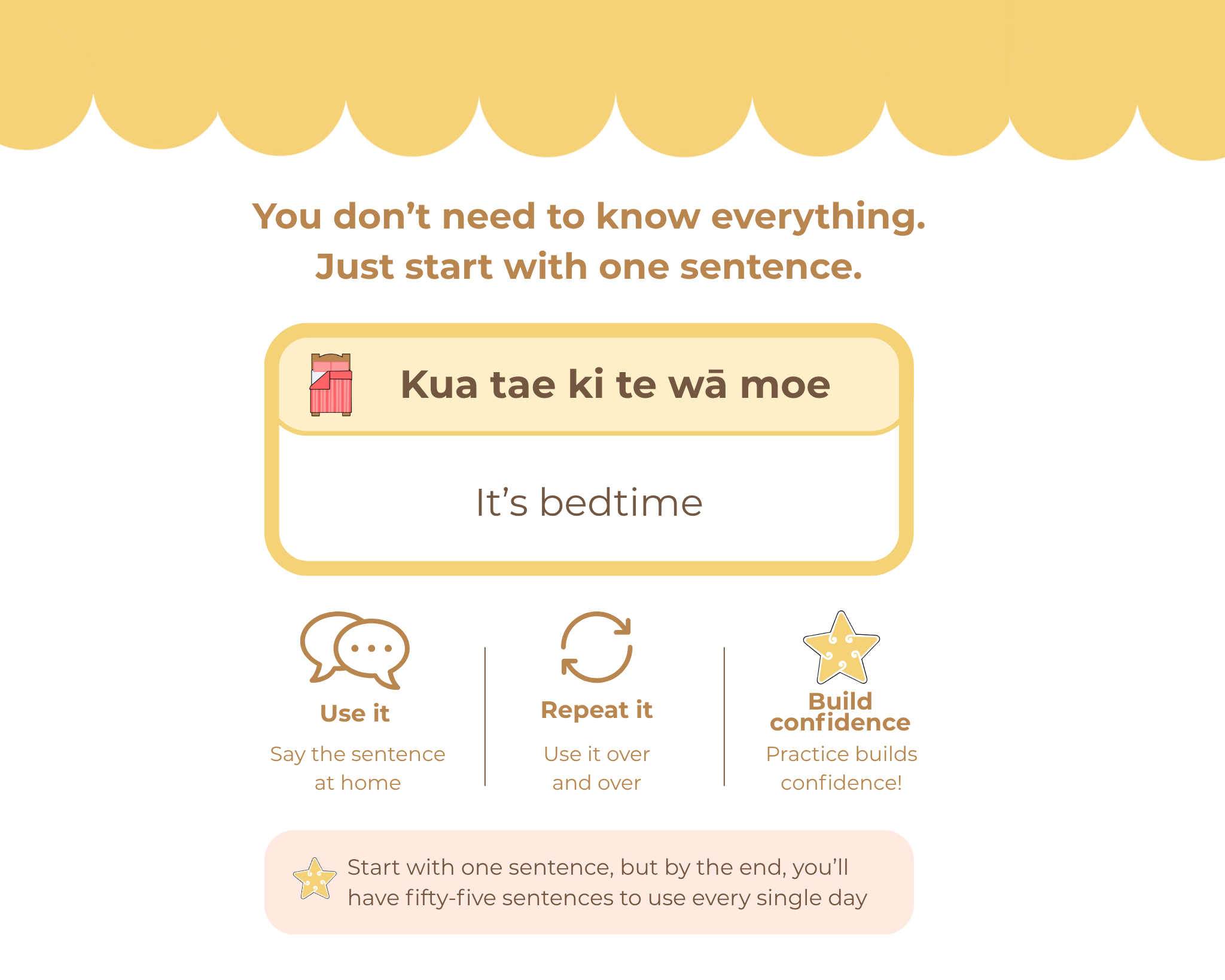 Everyday Reo Maori Wide-5.png