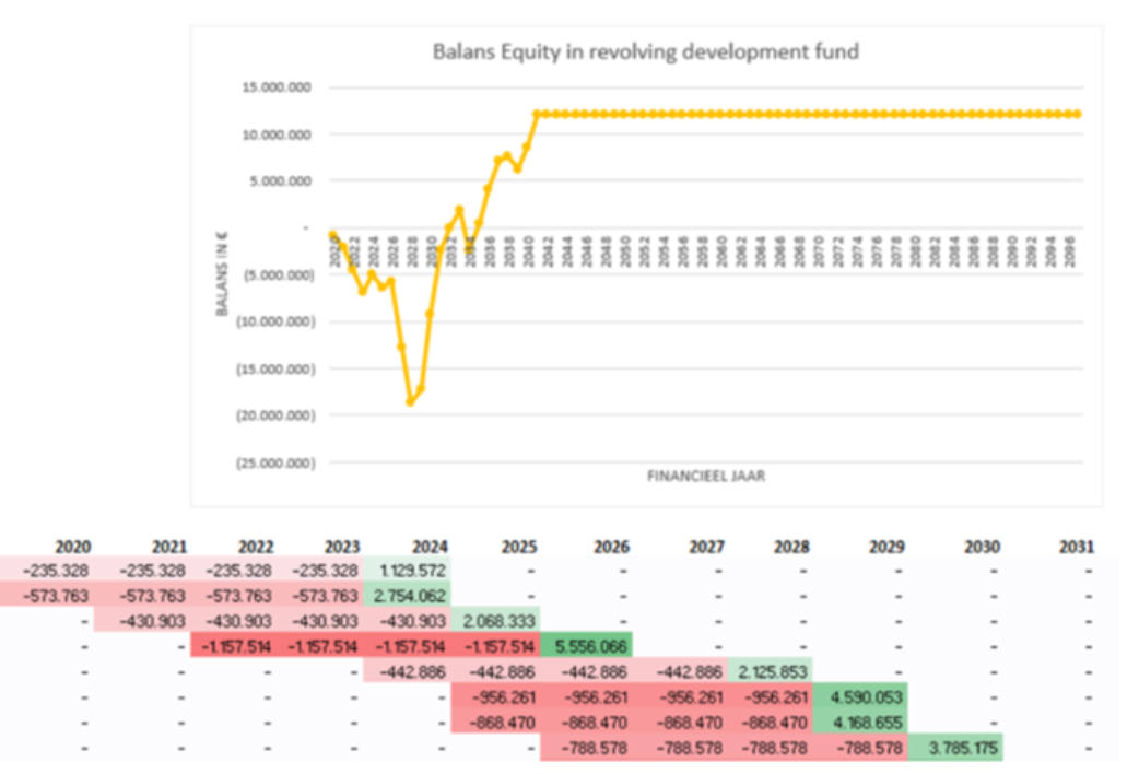 Scherm­afbeelding 2026-01-14 om 16.20.31.png