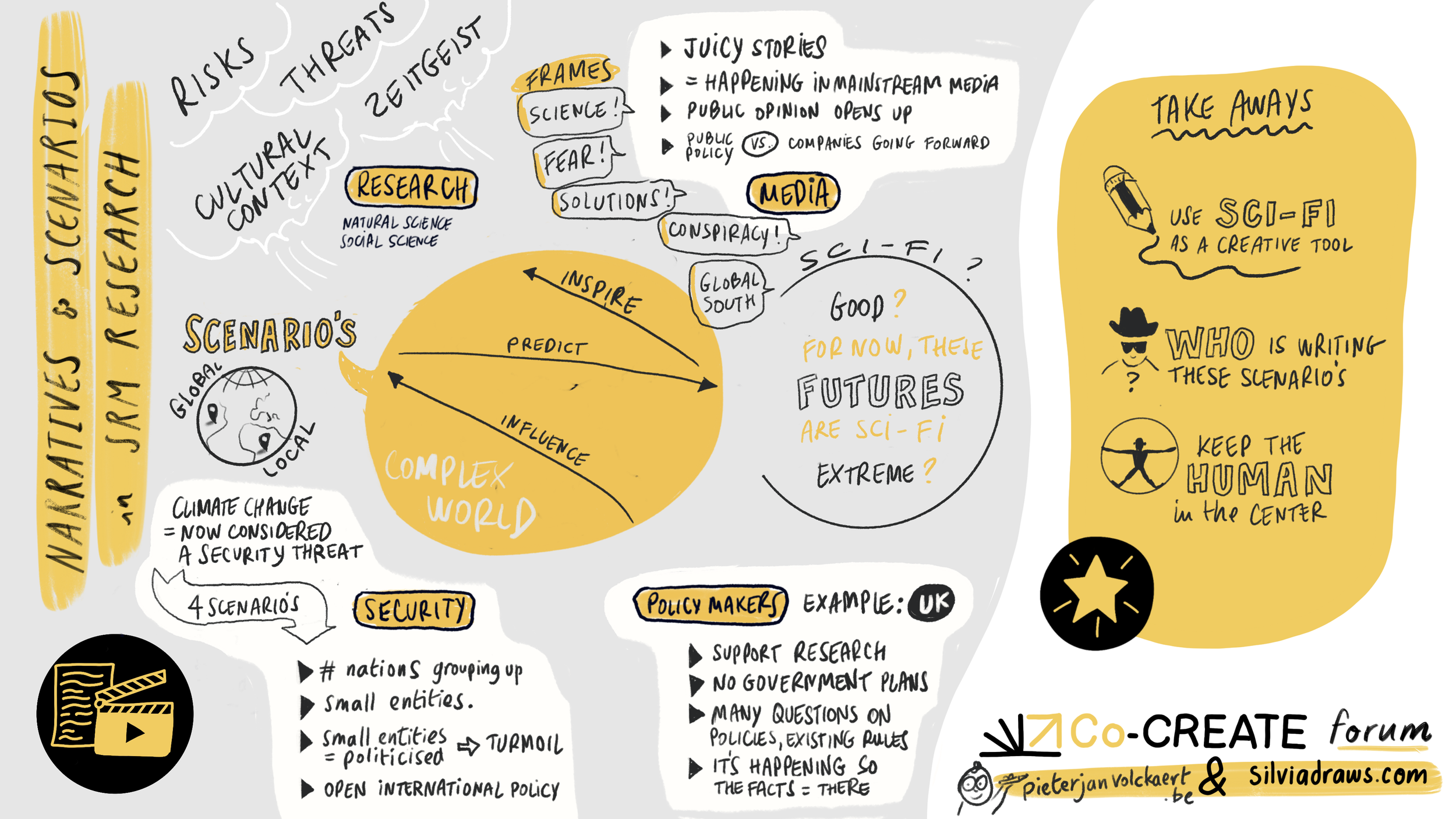 Day1_Breakout10_Narratives.png