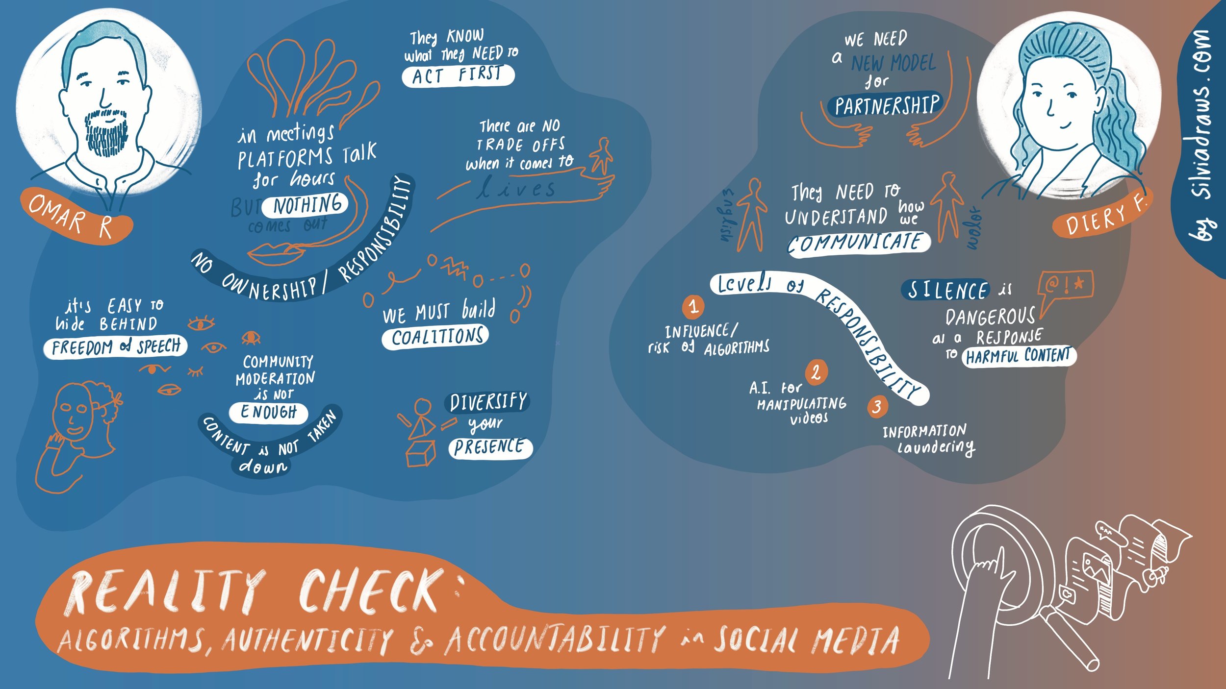 Day 2- Reality Check.jpg