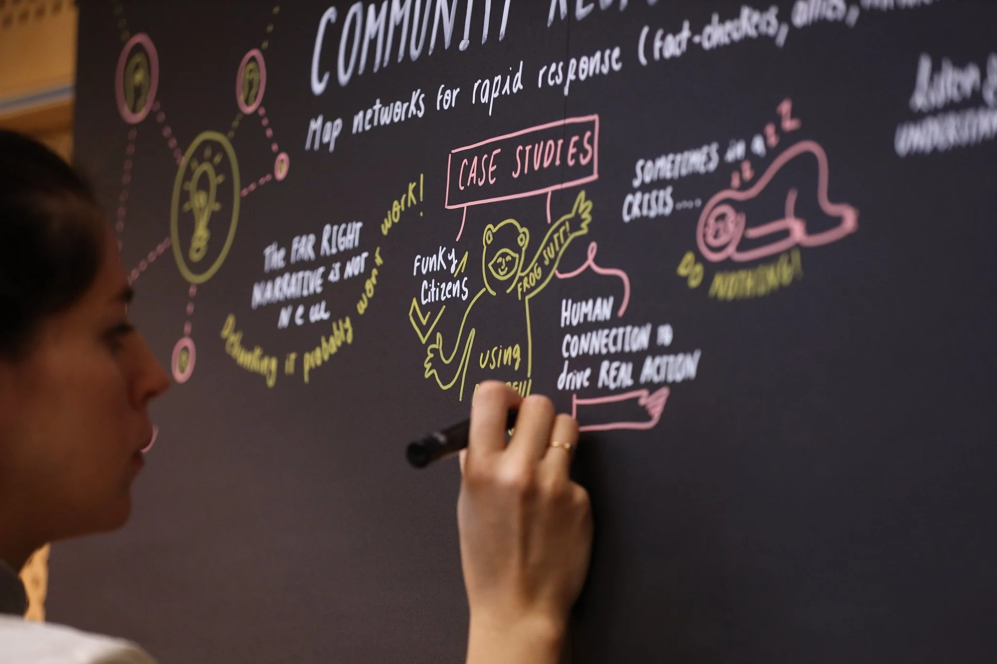 Large-scale live visual notes capturing a workshop in real time