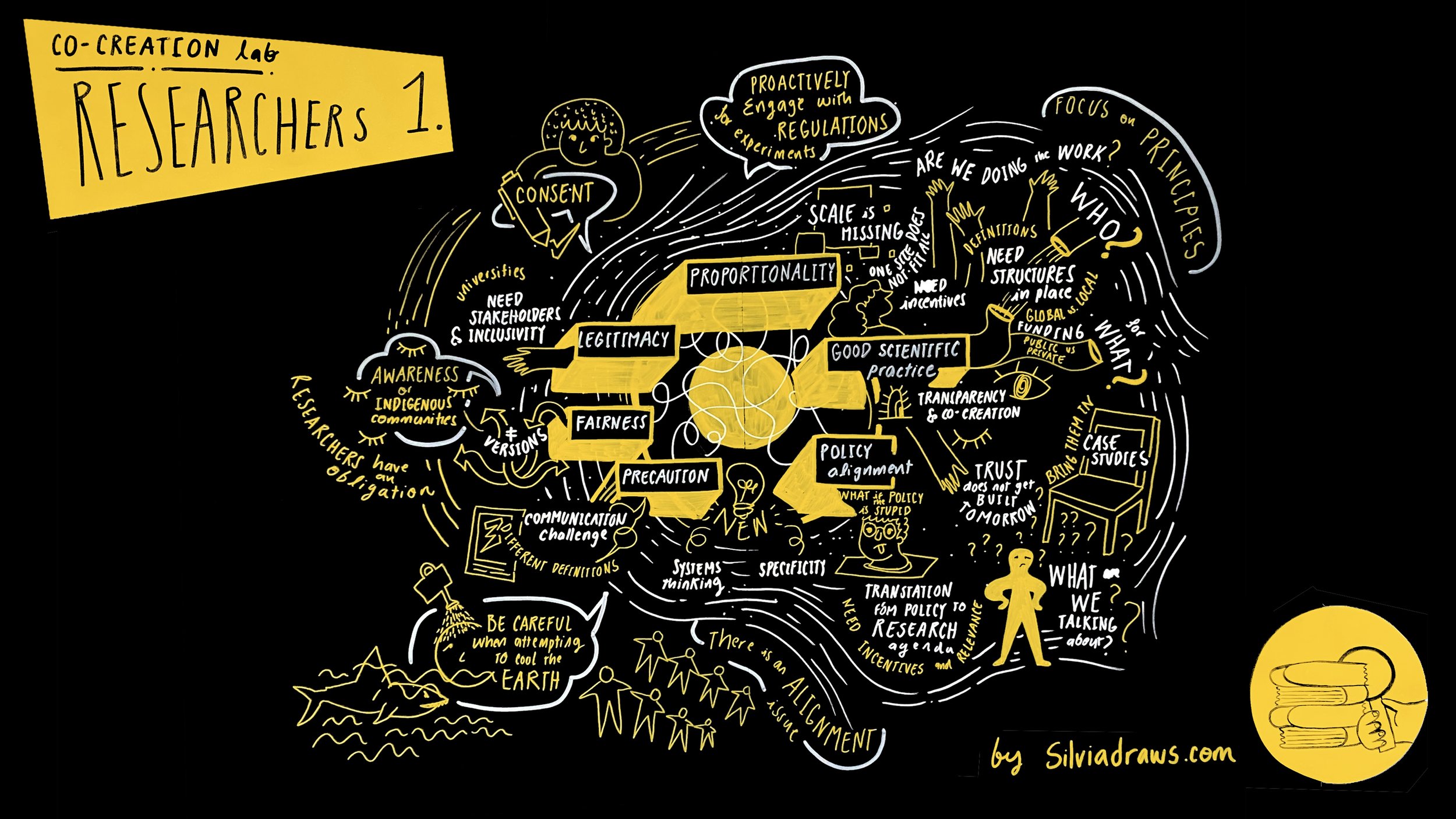 Day2_Co-creation-lab-1.jpg
