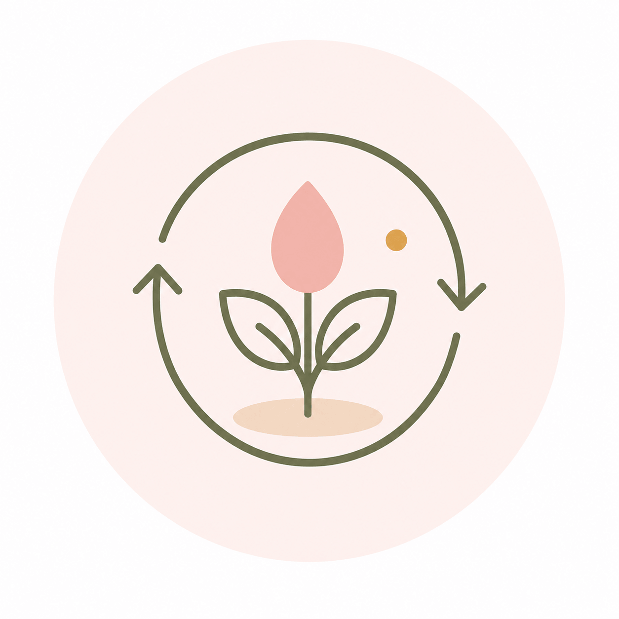 Symbol eines Wachstumszyklus mit einer Pflanze, einem Duftelement, einem kleinen Kreis und einer kreisförmigen Pfeilverbindung.