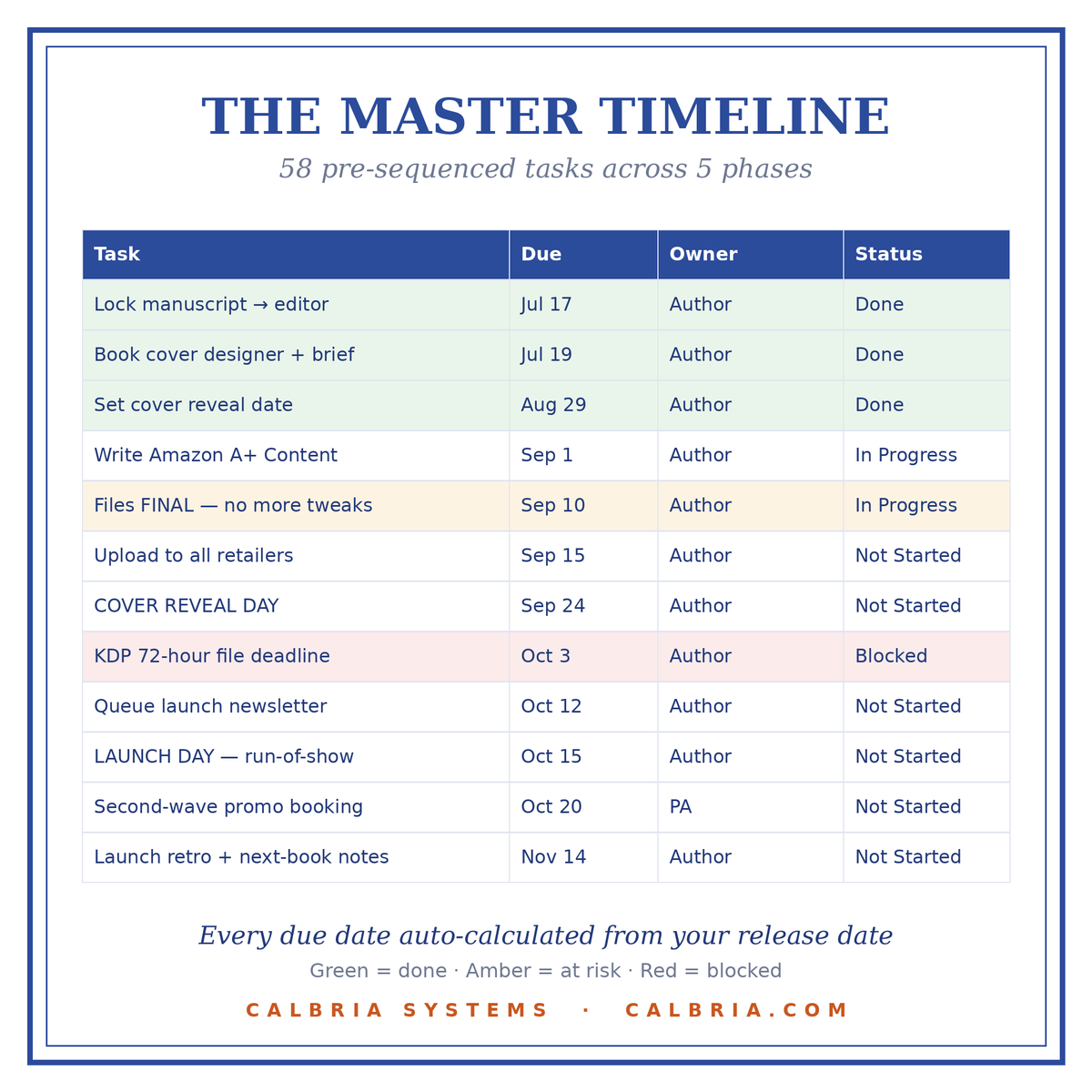 02-timeline.png