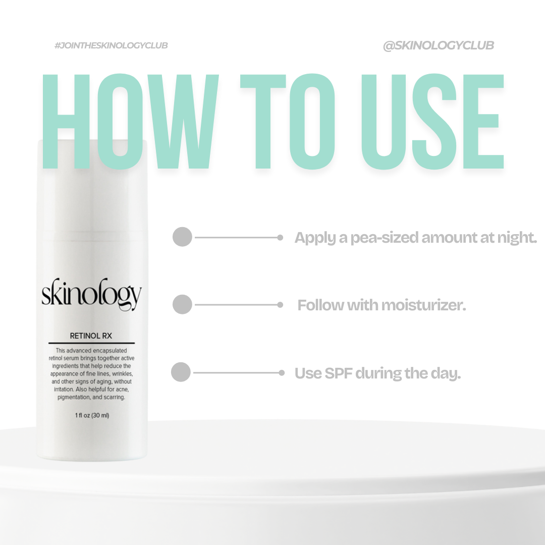 Retinol Rx Retinol RX | Skinology Club