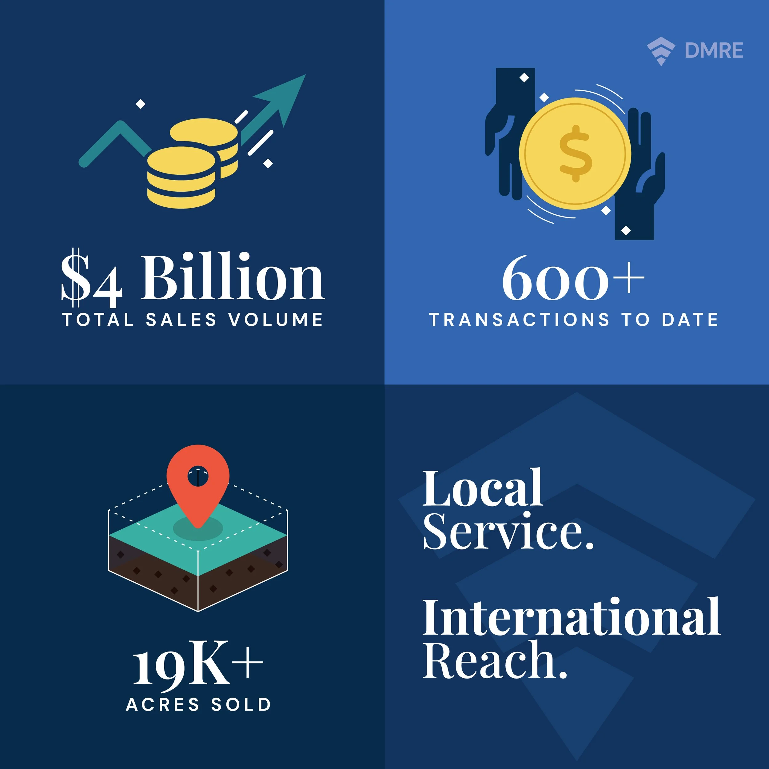 DMRE Social-Samples-01.jpg