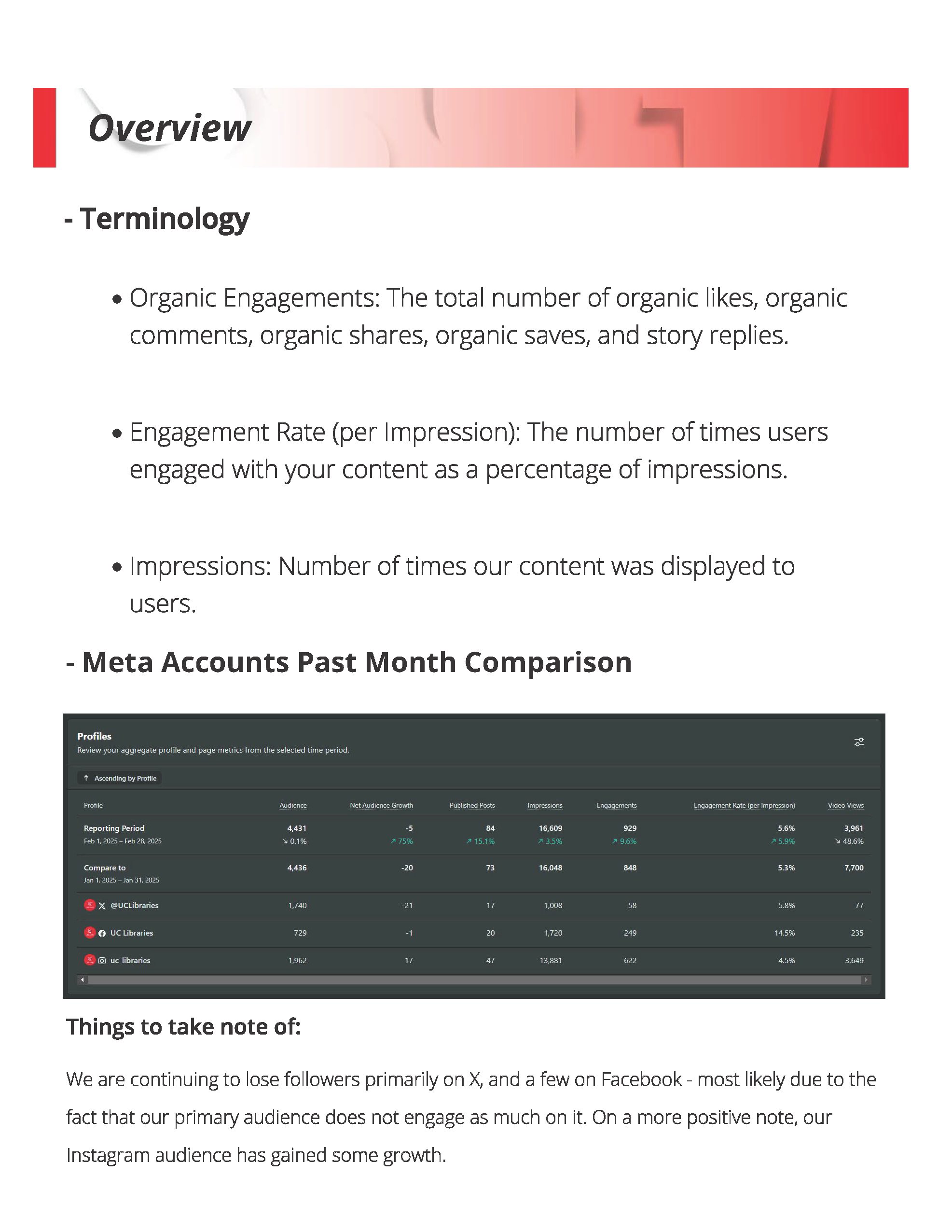 February 2025 Social Media Report_Page_03.png