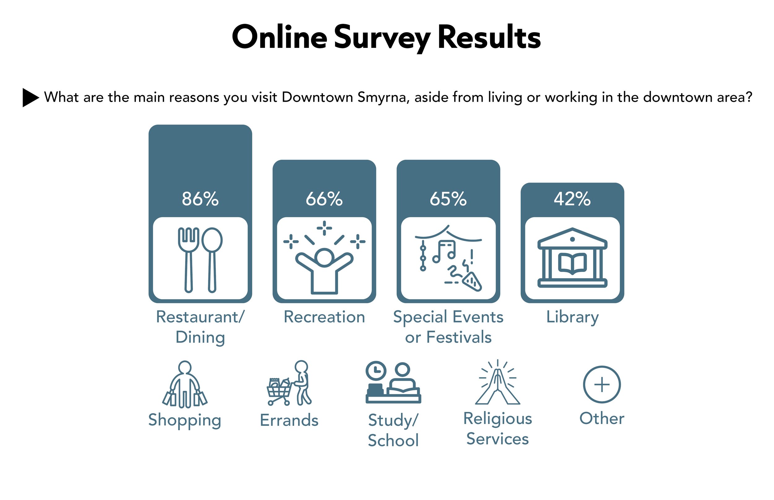 25 0430 - Online Survey Result Presentation6.jpg