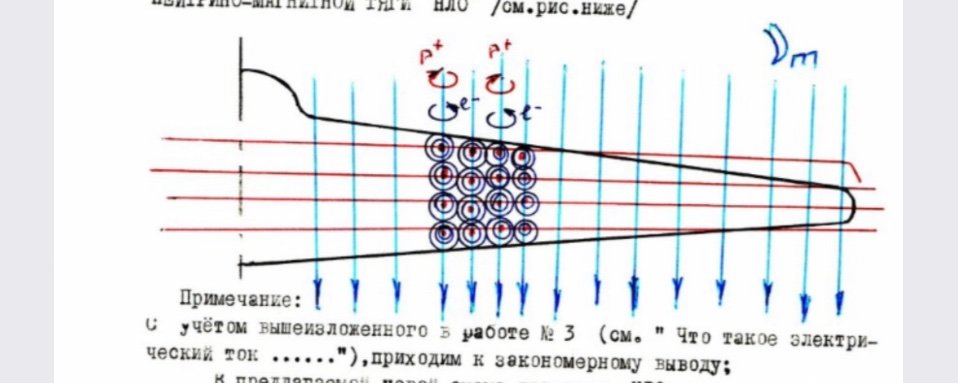 Decoding the Tic Tac UFO.