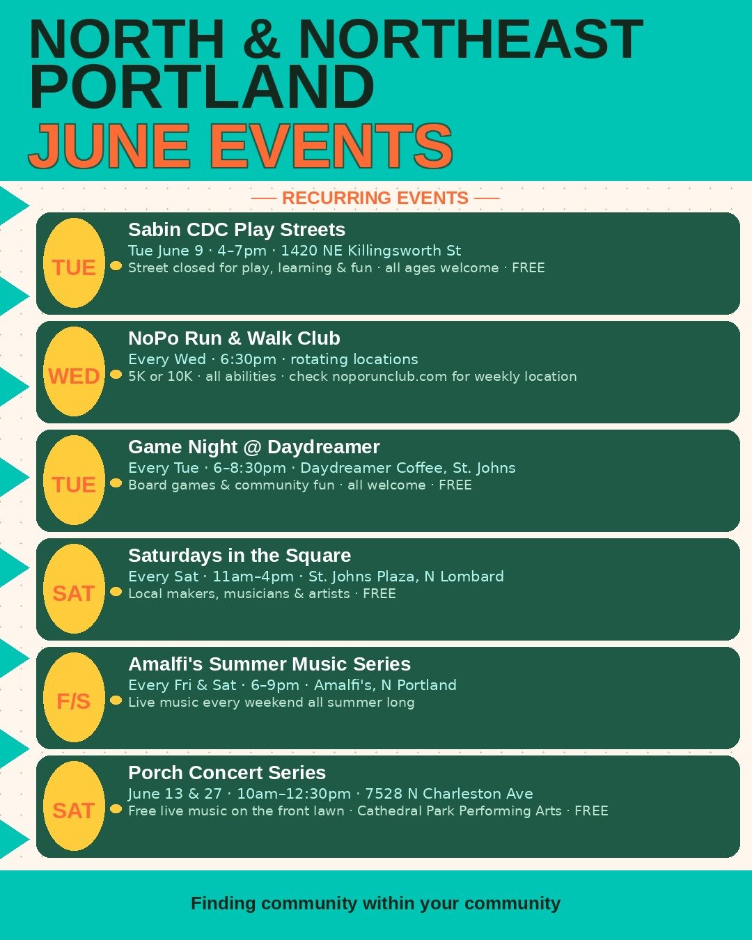 ☀️ The event schedule is heating up for North and Northeast Portland this June ☀️

Swipe through for the full event lineup and share with a neighbor you want to bring along! 🌿

These events wouldn't exist without the incredible businesses, neighborh