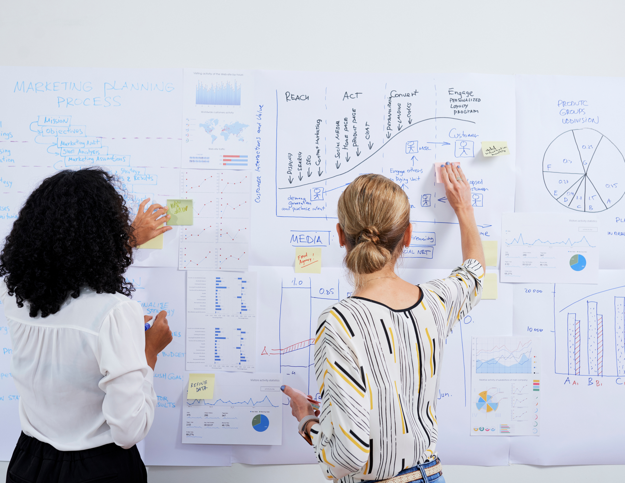 Women creating an indoor playground business plan.