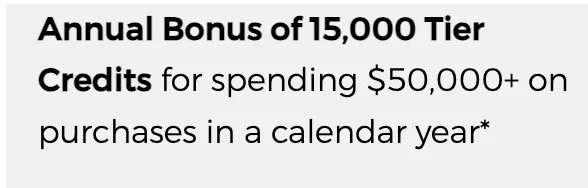 Spending $50,000 on the Caesars rewards prestige credit cards allows you to earn 15,000 tier credits annually