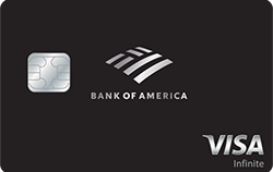 Bank of America Premium Rewards Elite Black Card