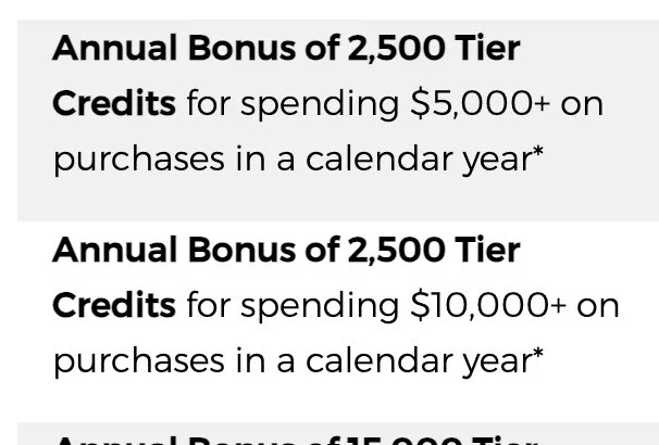 Caesars rewards prestige credit card spending thresholds with corresponding tier levels