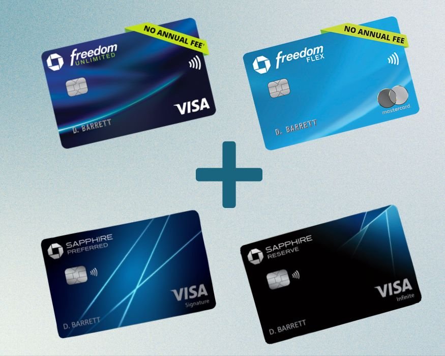 Paring the Chase Freedom Flex or Freedom Unlimited with the Chase Sapphire Preferred or Sapphire Reserve to Maximize Your Ultimate Rewards Points