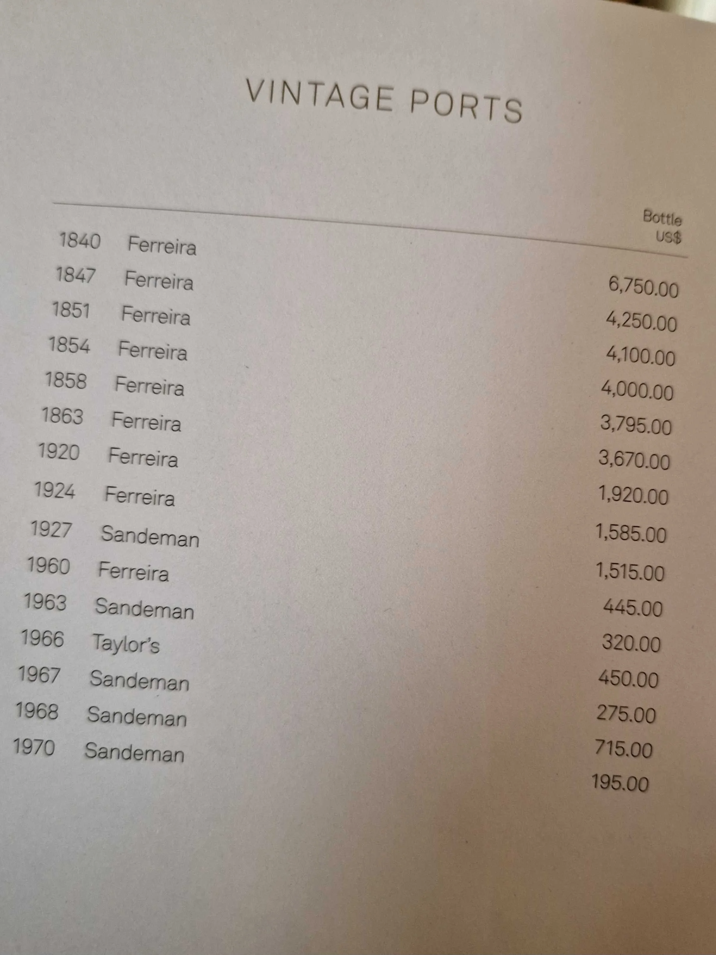 Hvis jeg skulle få lyst på en flaske portvin