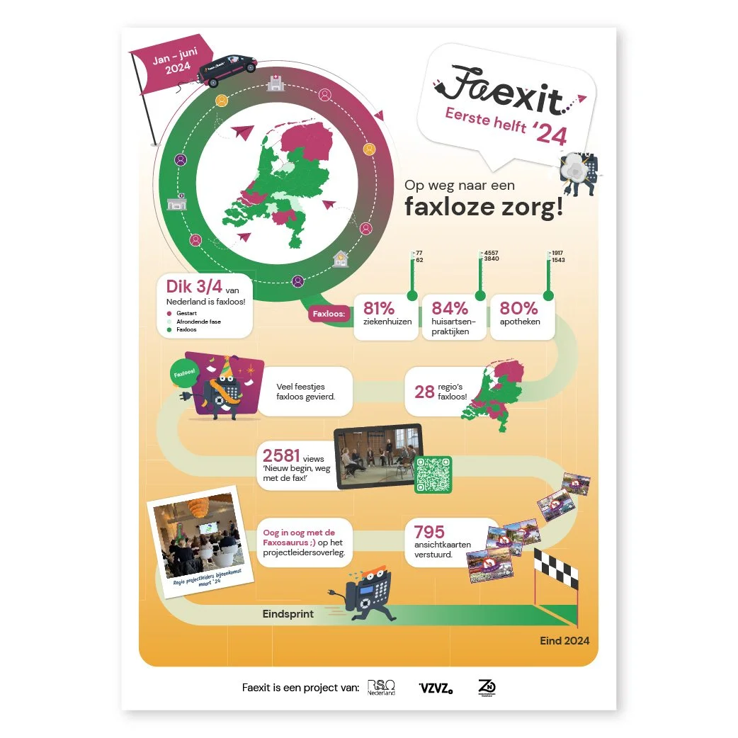 Faexit infographic 2.jpg