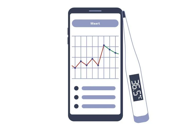 2023-1127 anti-conceptie_temperaturen.jpg