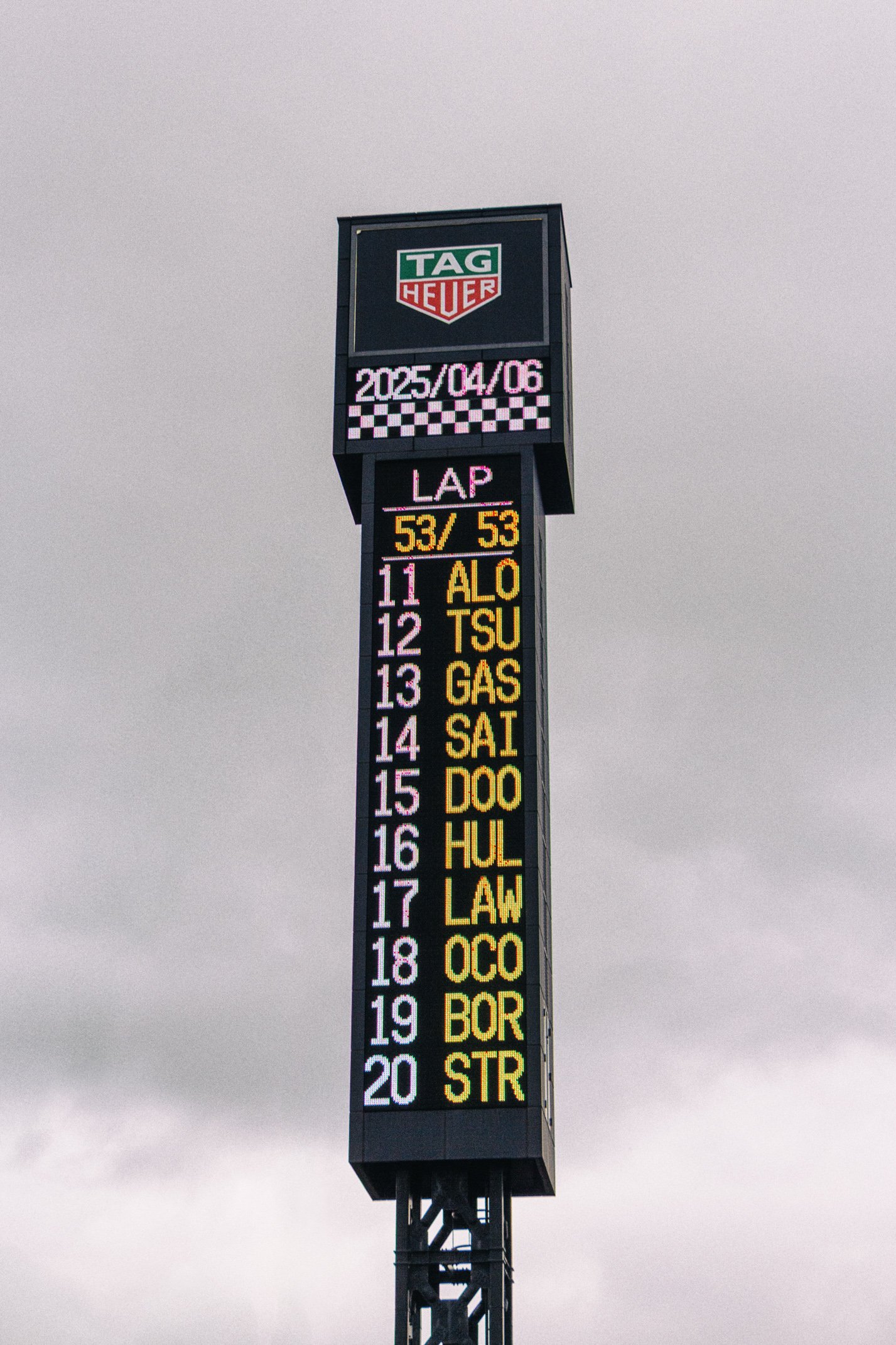 Race timing board displaying lap time of 53/53 and a list of racers' numbers and abbreviations for their names or teams, under a cloudy sky. The board is branded TAG Heuer, with the date 2025/04/06 at the top.