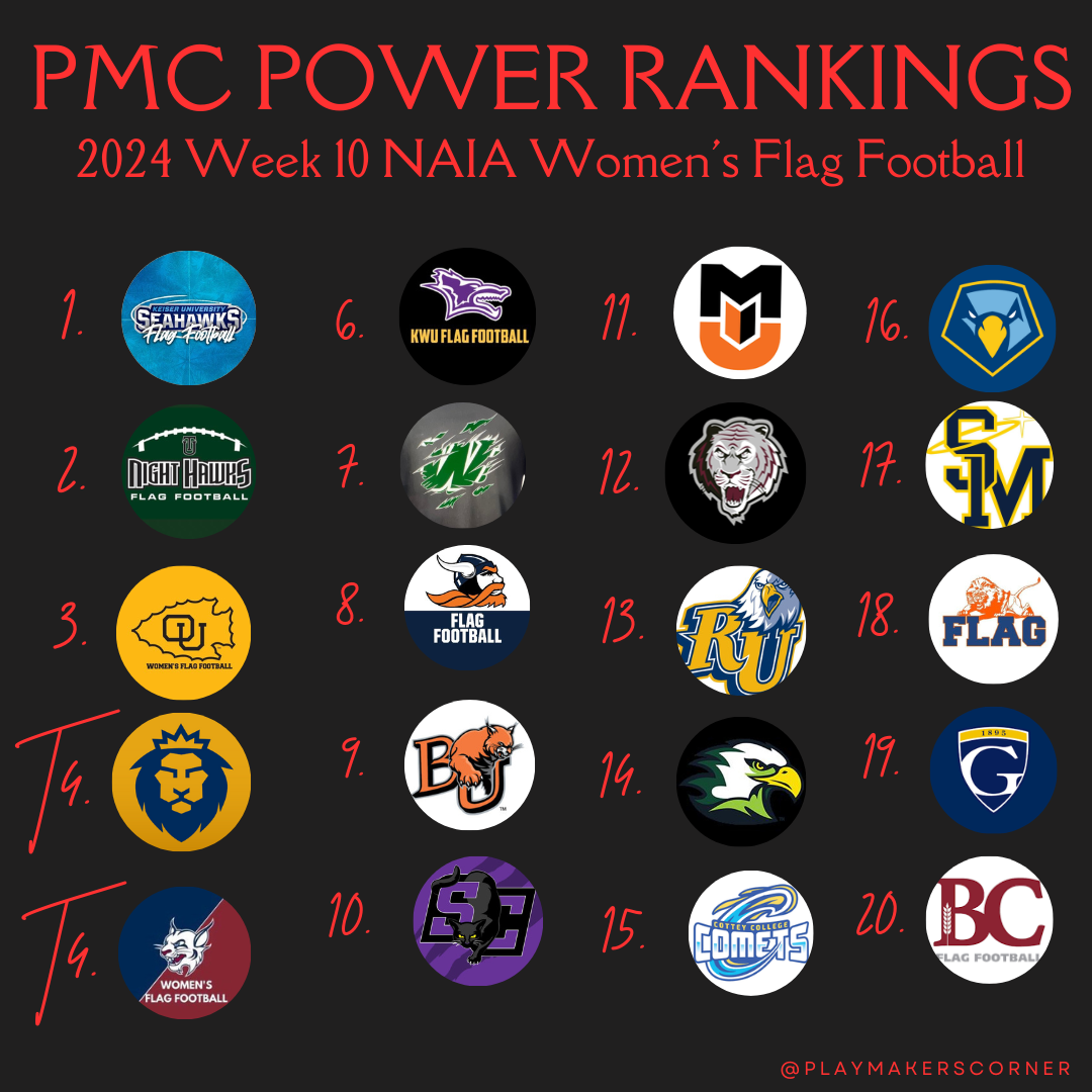 Week 10 NAIA womens flag football.png
