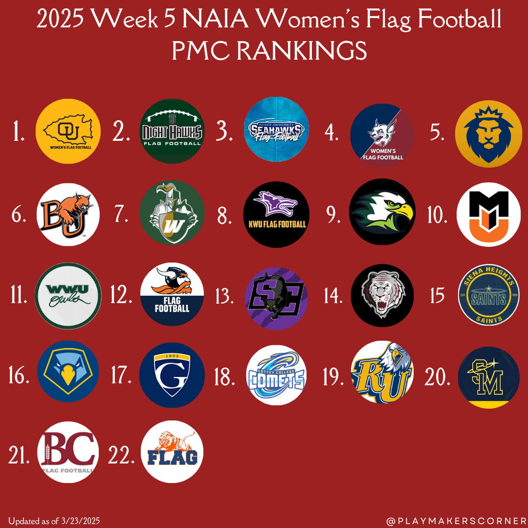 Week 5 2025 NAIA Women_s flag football.png