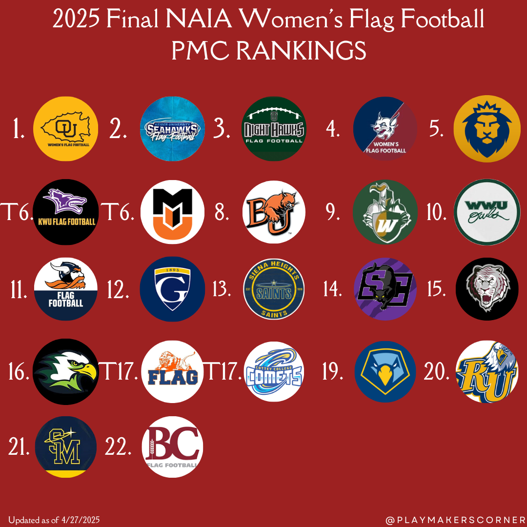 final 2025 NAIA Women_s flag football.png