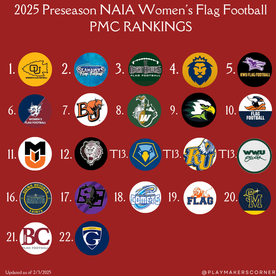 2025 Preseason NAIA womens flag football.png