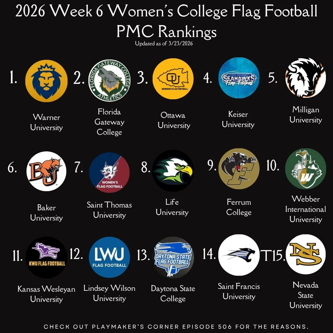 The rankings are in after week 6, where teams continue to move as conference play goes on around the country. Make sure to check out tomorrow&rsquo;s episodes to hear all about the games as well as Thursdays episodes for our reasons. 

@saddlebackfla