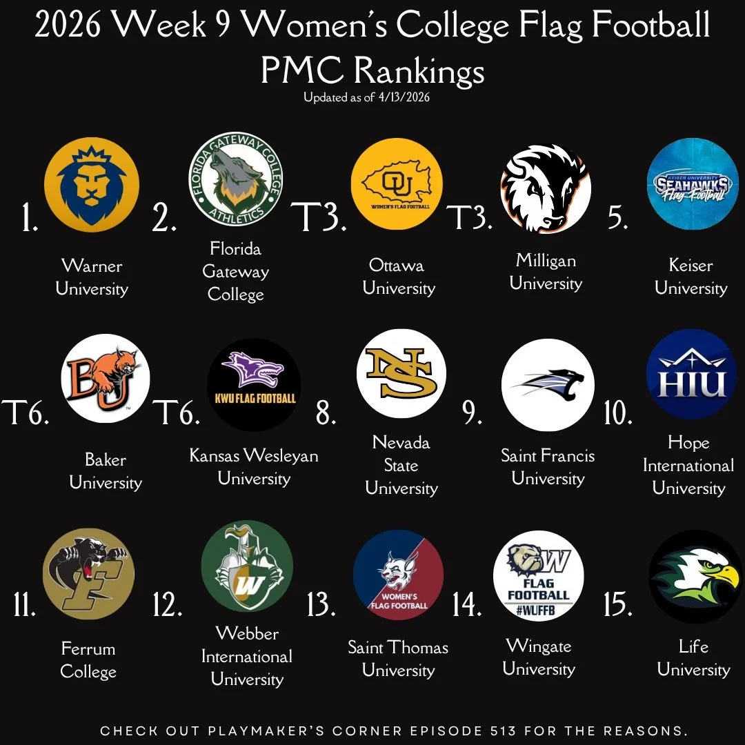 Sorry for the delay, but we go ahead and release these final rankings as many regular seasons across the country begin to wrap up. We will release a final rankings after all the post season play in may. 

@marymountflag @rwuflagfootball @gallaudetbis
