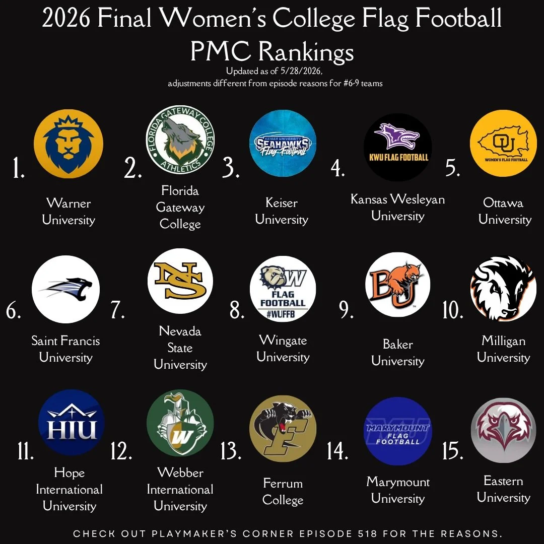 With the 2026 season wrapped up, we release our final rankings after post season play. We did not consider transfers, graduations, or coaching hires in these rankings. Make sure to check out episode 518 to hear all of our reasons. (Also slight correc