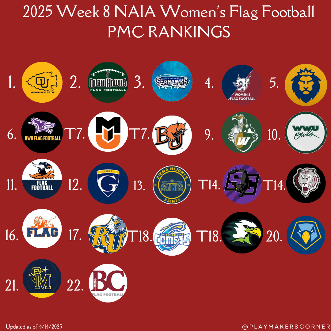 Week 8 2025 NAIA Women_s flag football.png