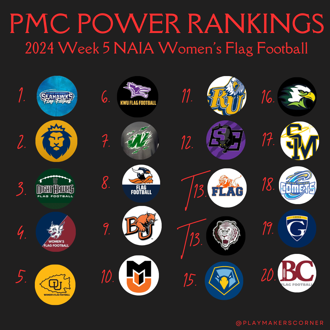 Week 5 NAIA womens flag football.png