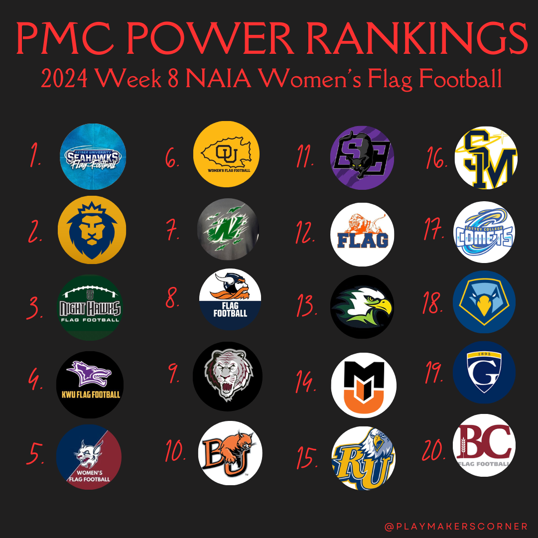 Week 8 NAIA womens flag football.png