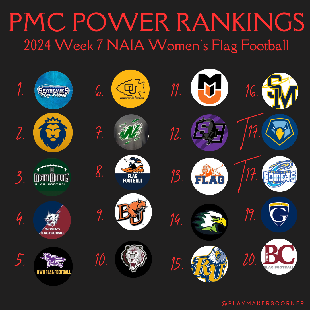 Week 7 NAIA womens flag football.png