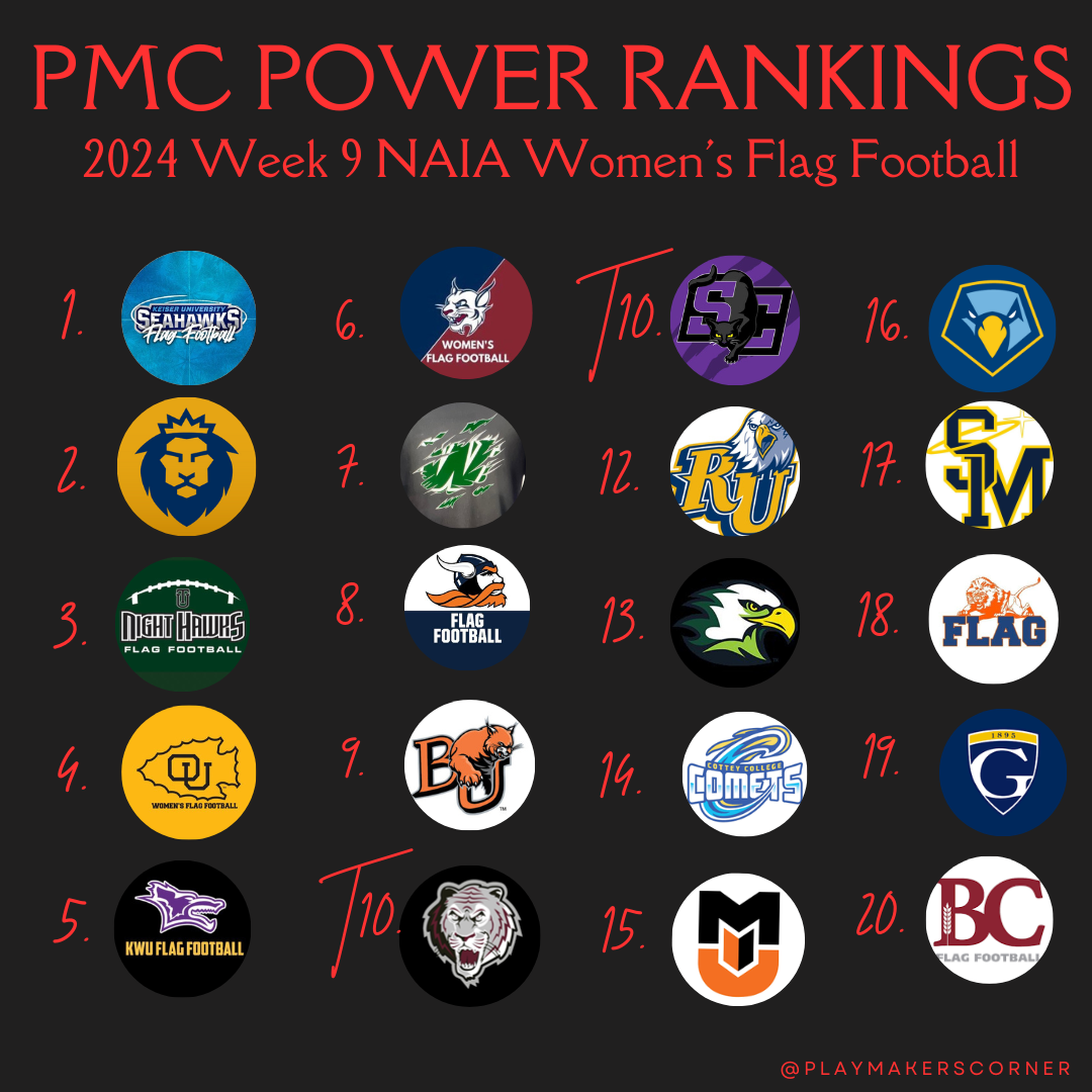 Week 9 NAIA womens flag football.png