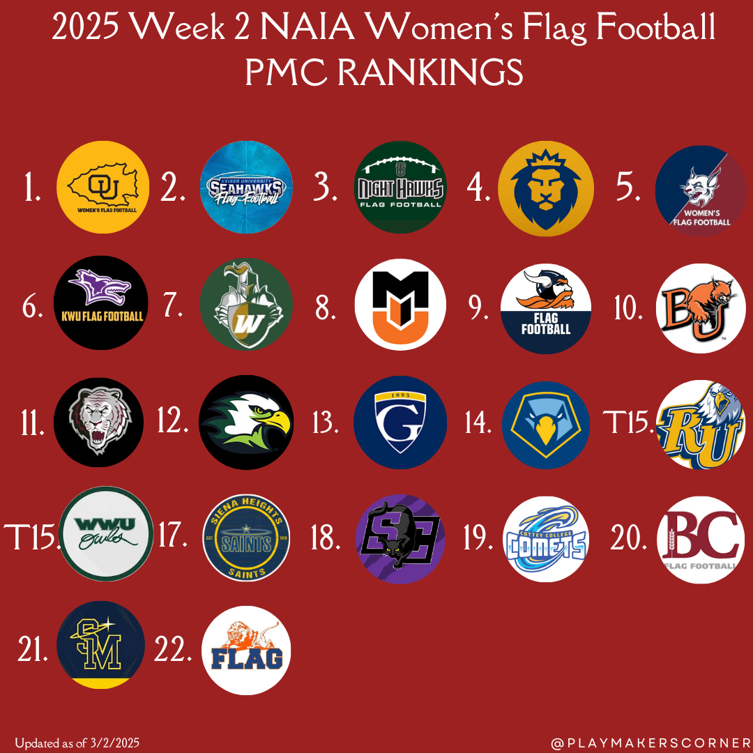 Week 2 2025 NAIA womens flag football.png