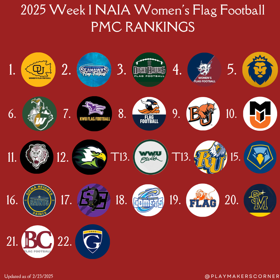_2025 week 1 NAIA womens flag football.png