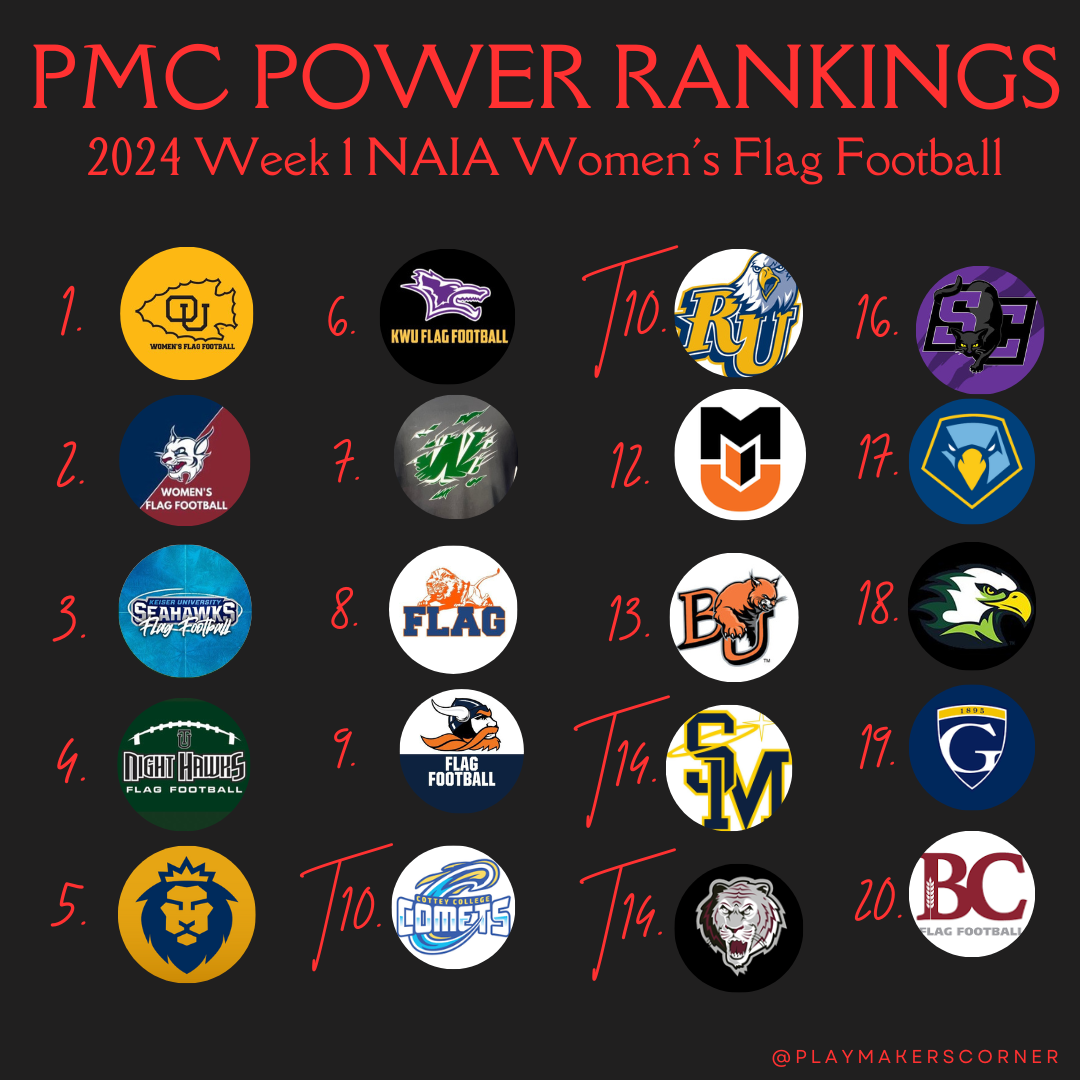 2024 week 1 NAIA womens flag football (1).png