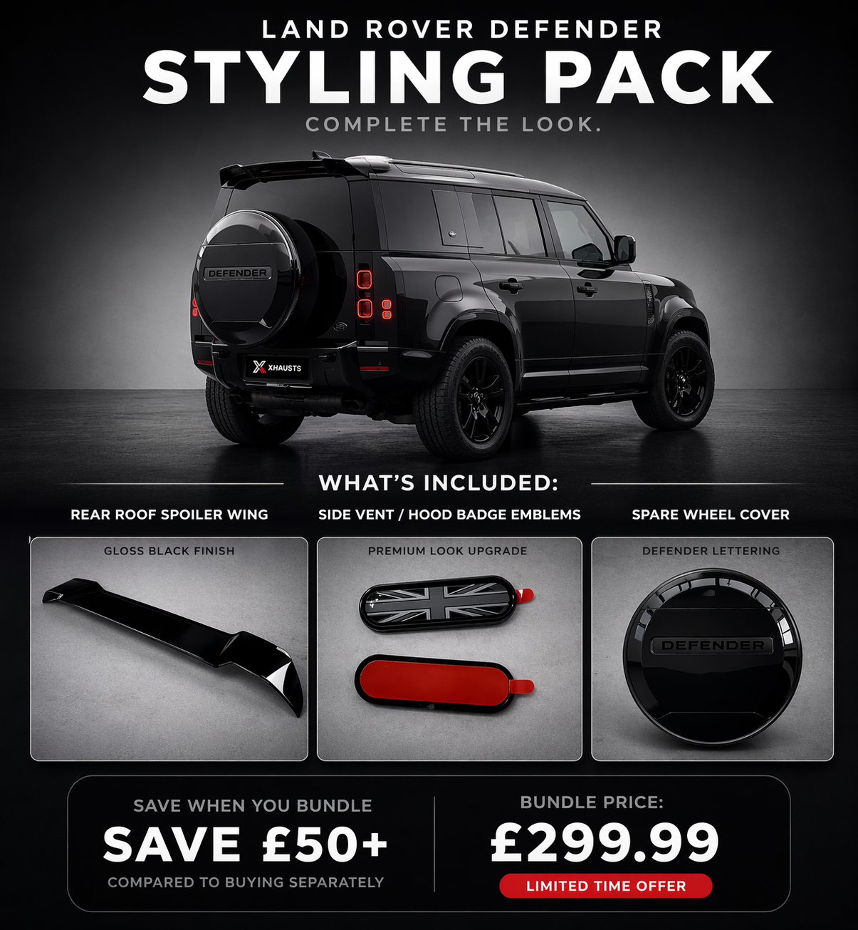Land Rover Defender (2020–Present) | Styling Pack (Spoiler + Badges + Wheel Cover)