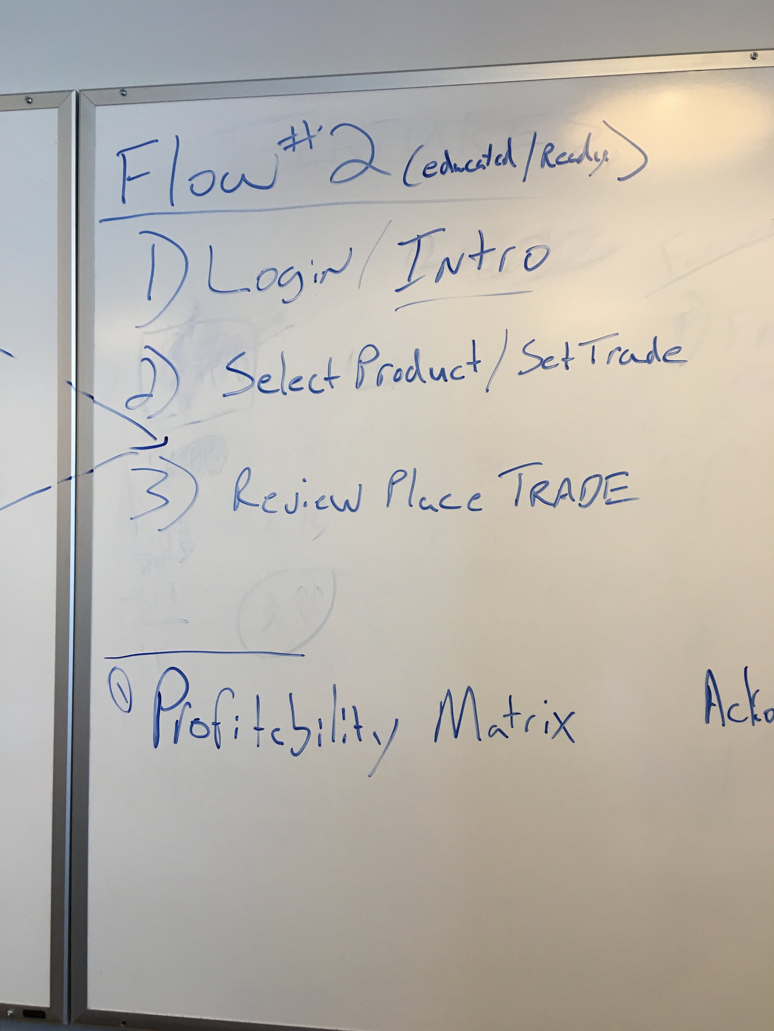 Possible flow of app Approach-2.JPG