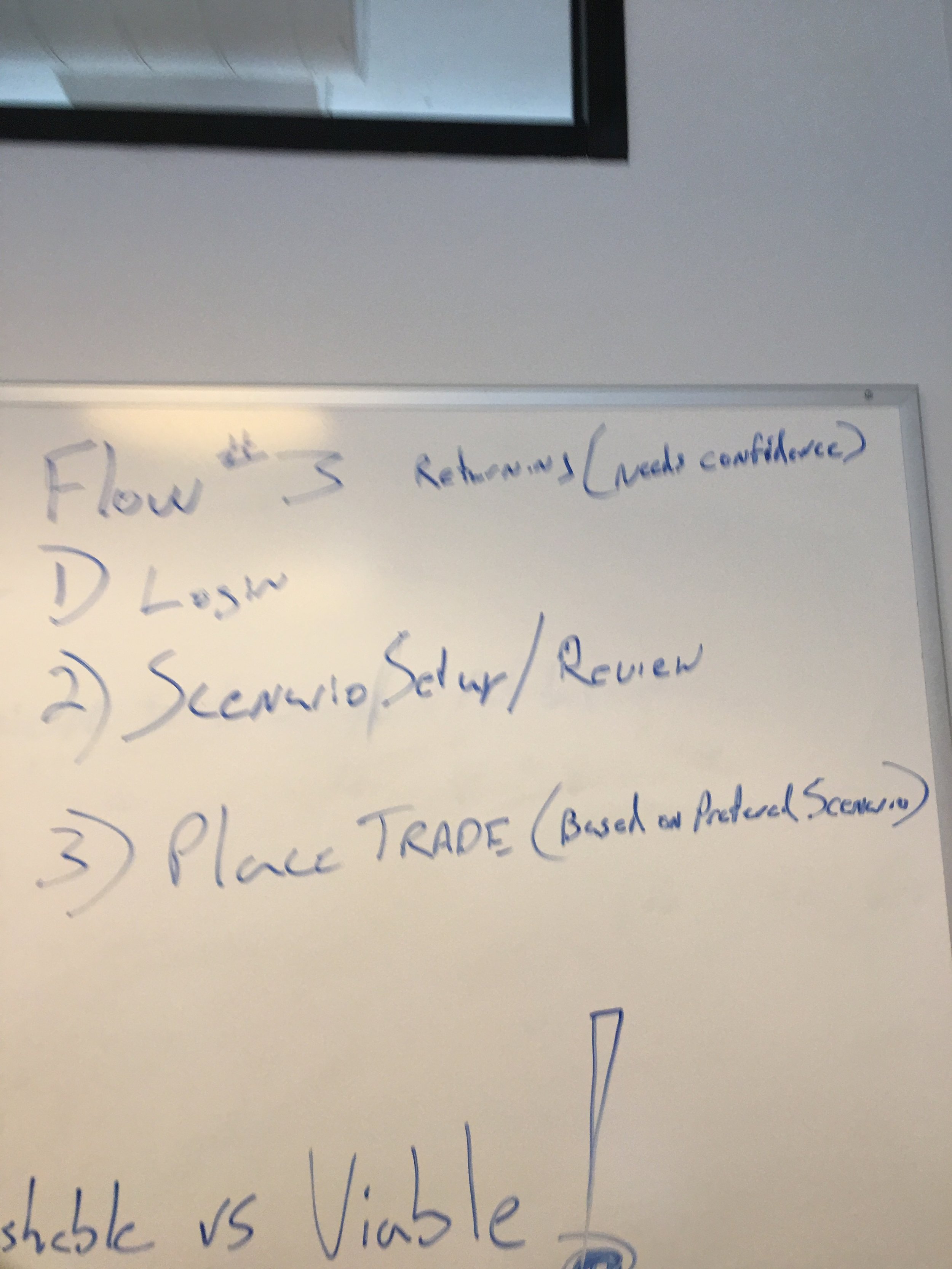 Possible flow of app Approach-3.JPG