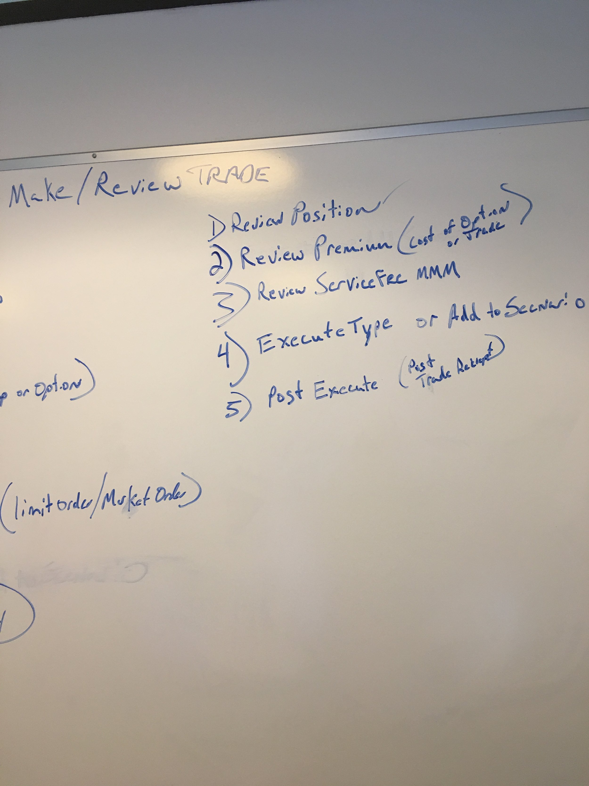 Potential features envisioned for Trading.JPG