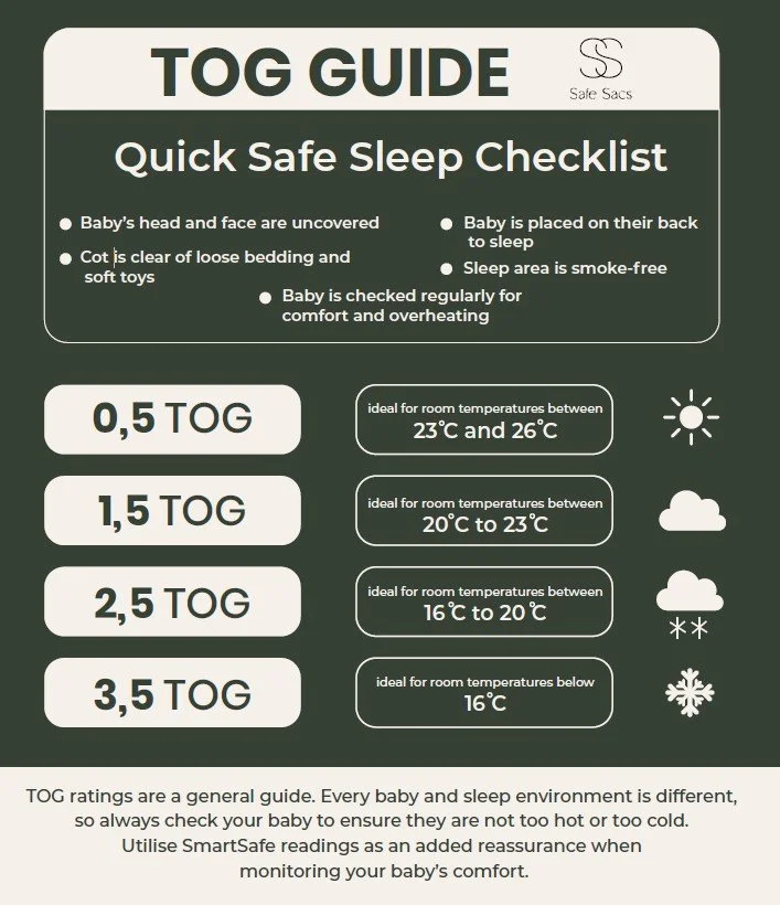 TOG guide.jpg (Copy)