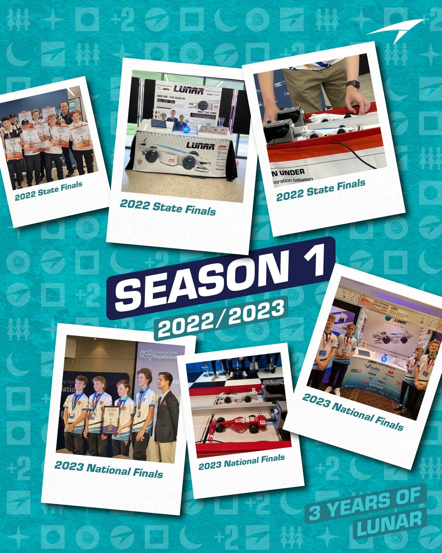 Three years ago, we came together one school lunchtime, not knowing how far Lunar would go.

Here&rsquo;s a look back at our very first season in the Development Class - winning the State Finals and travelling to Sydney for our first-ever National Fi