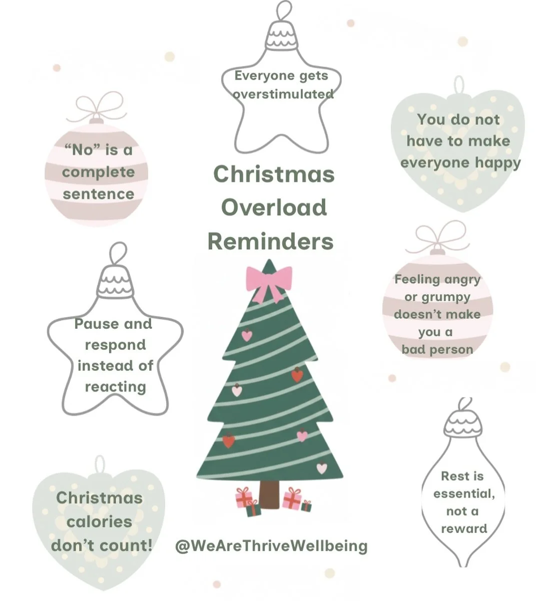 Christmas Overload Alert: even though my Canva drawn pictures aren&rsquo;t loved as much as my festive dancing 😜 I think it&rsquo;ll be helpful to share this (and my handwriting is shocking). 

And also because being back in the family home can take