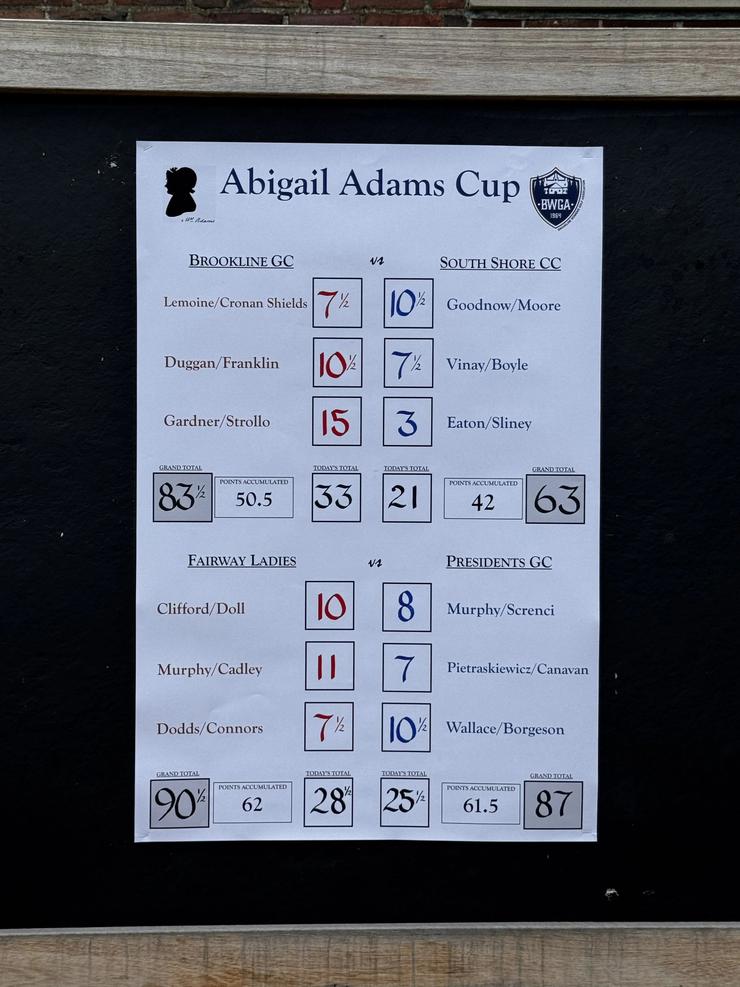 AA 3 standings.jpg