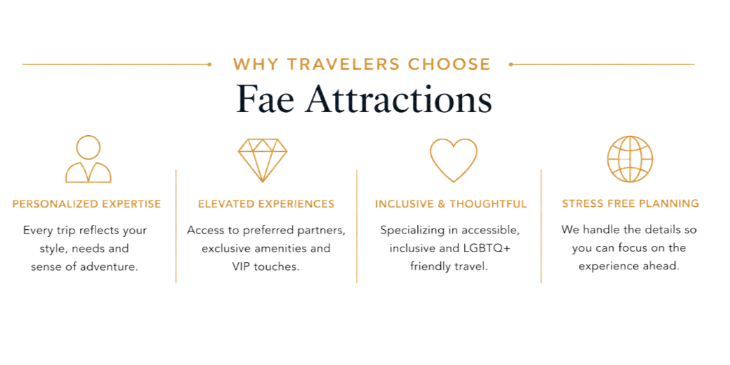 Graphic listing reasons why travelers choose Fae Attractions, including personalized expertise, elevated experiences, inclusive and thoughtful travel, and stress-free planning, with icons representing each reason.